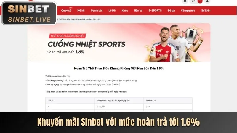 Khuyến mãi khủng 44win55